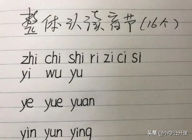 孩子拼音不会念，爱出错？小学生拼音应该怎么教？精华全在这儿