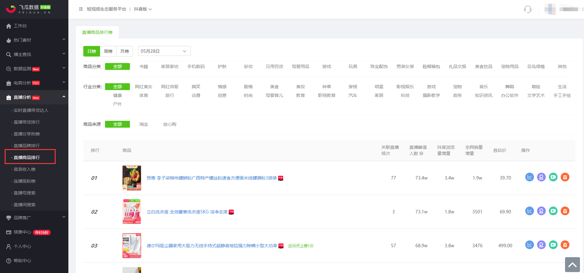 抖音数据分析，玩抖音一定要学会的账号数据分析方法