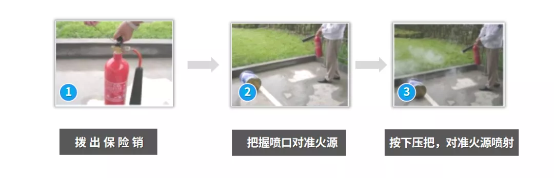 消防器材的正确使用