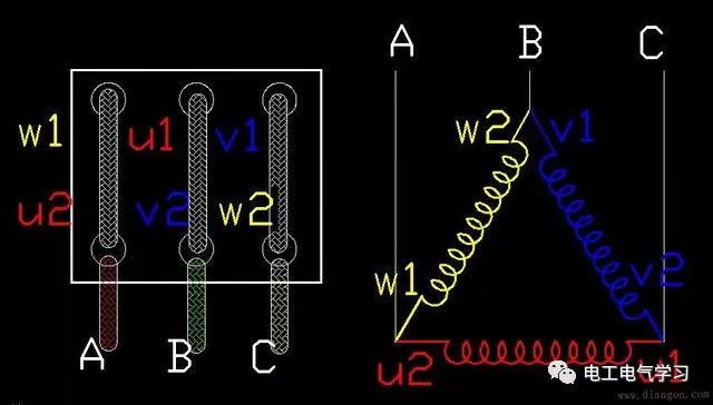 三分钟看懂电机接线方法，太简单了