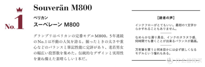 日本人最爱什么钢笔，票选十大人气钢笔对比分析