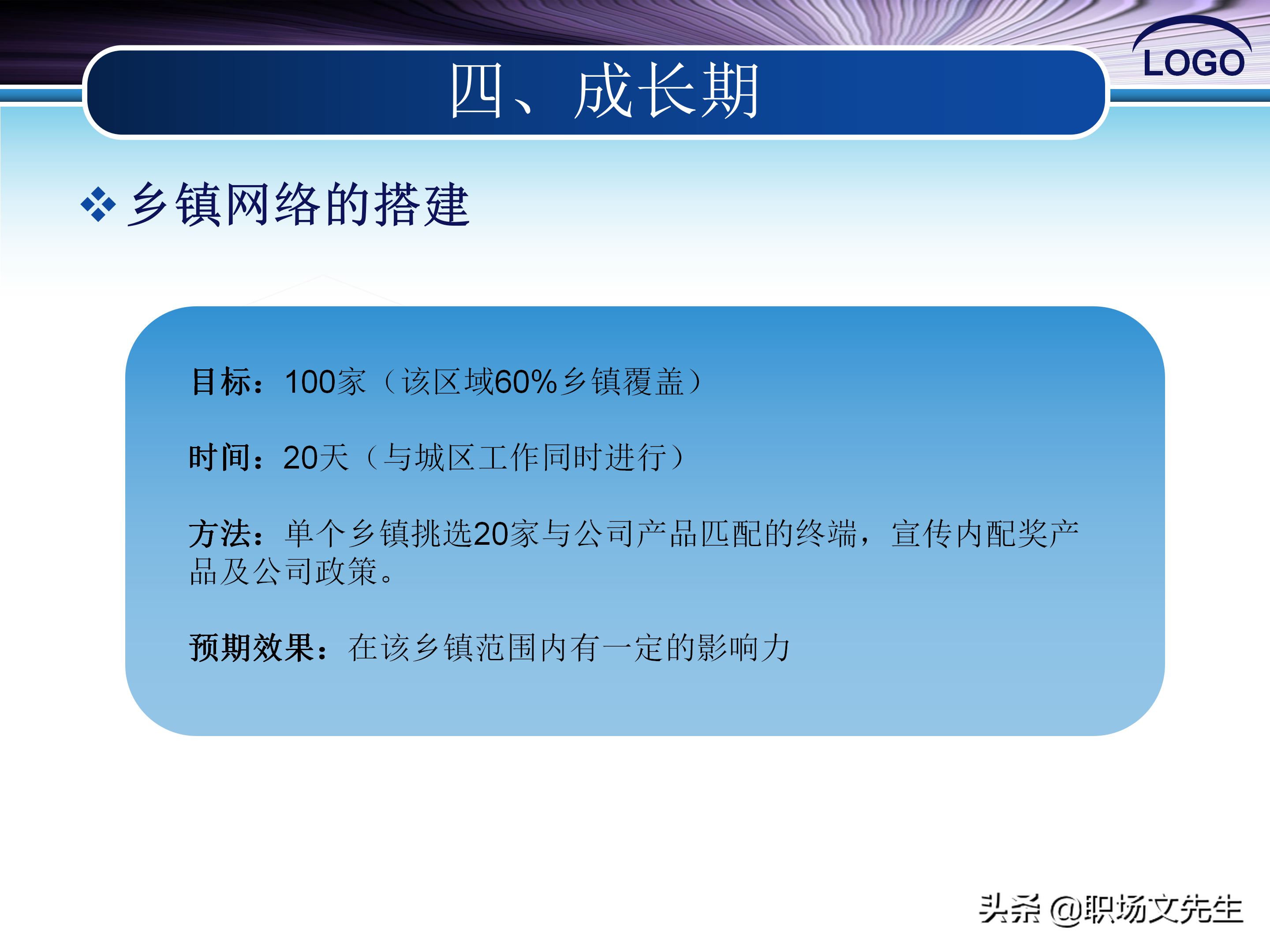 八招教你引爆新品上市，37页新产品市场推广方案，市场总监必备