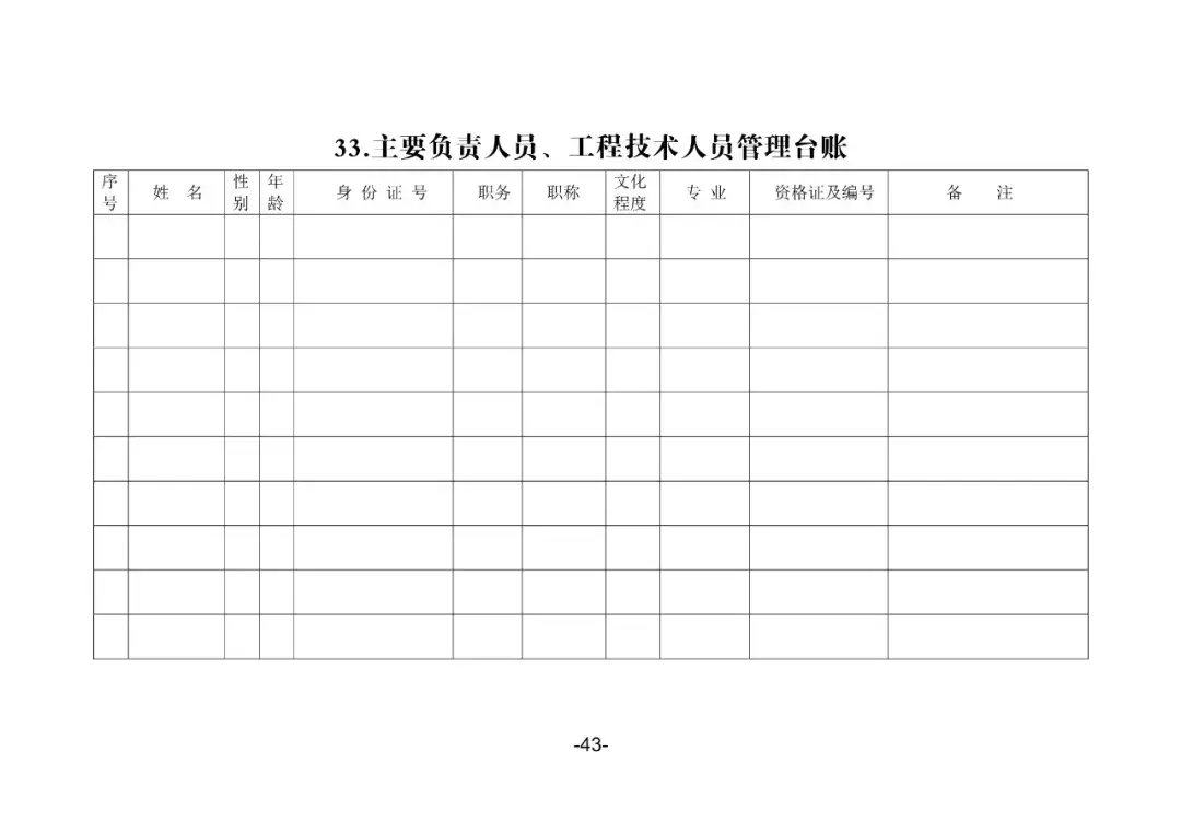 【悟空讲规则】食品生产企业生产过程应建立的记录台账（模版）