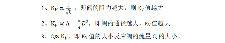 如何根据Cv值或Kv值确定所选控制阀的通流能力