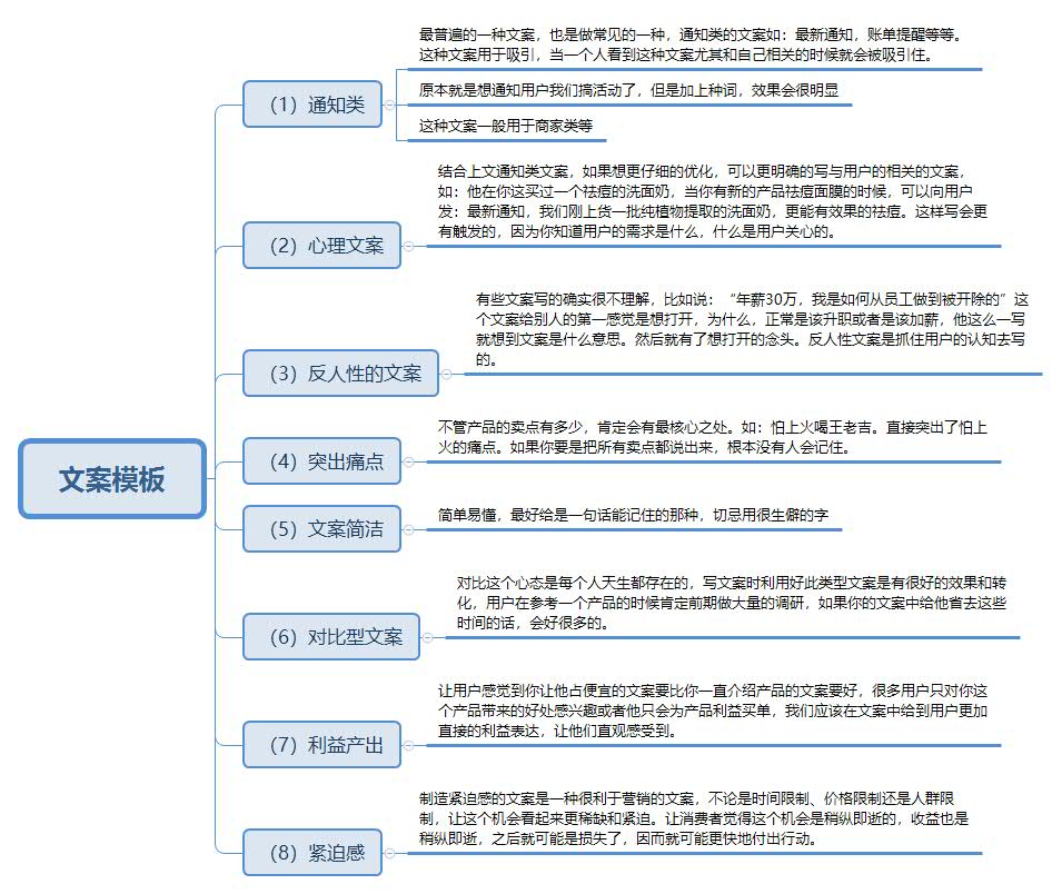 4个月入职月薪8k的运营工作，一年晋升月薪13k的新媒体主管？