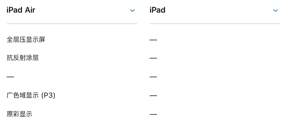 苹果发布新iPad，说是最便宜的，但我劝你别买