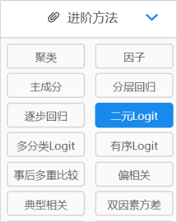 8种市场调研中的数据分析方法你知道几个？