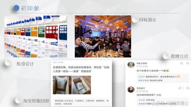 新媒体营销时代的网红青春小酒—江小白品牌案例分析