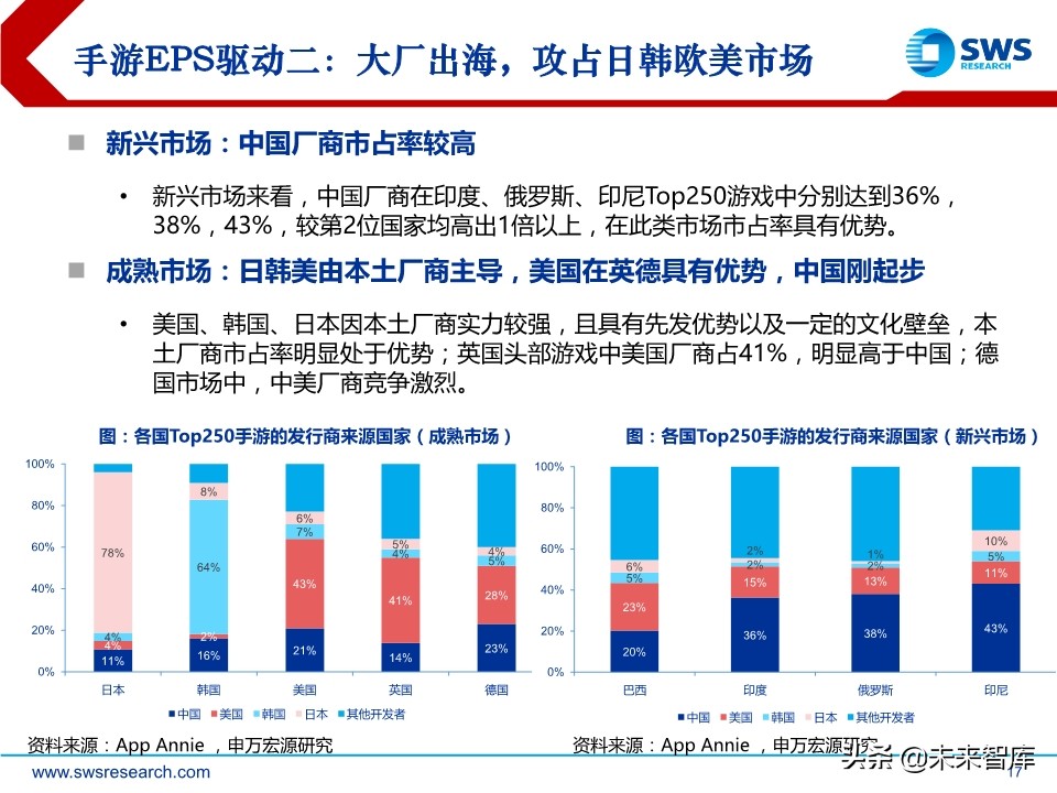 互联网传媒行业中期策略：流量分发新格局，5G应用新起点