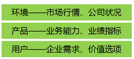 游戏运营如何三年走完别人五年的路，这篇文章或许能给你答案丨课堂笔记