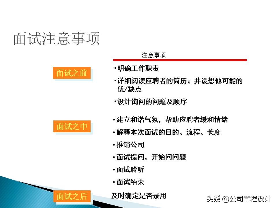 销售公司hr必学最全实用销售人员招聘与面试技巧