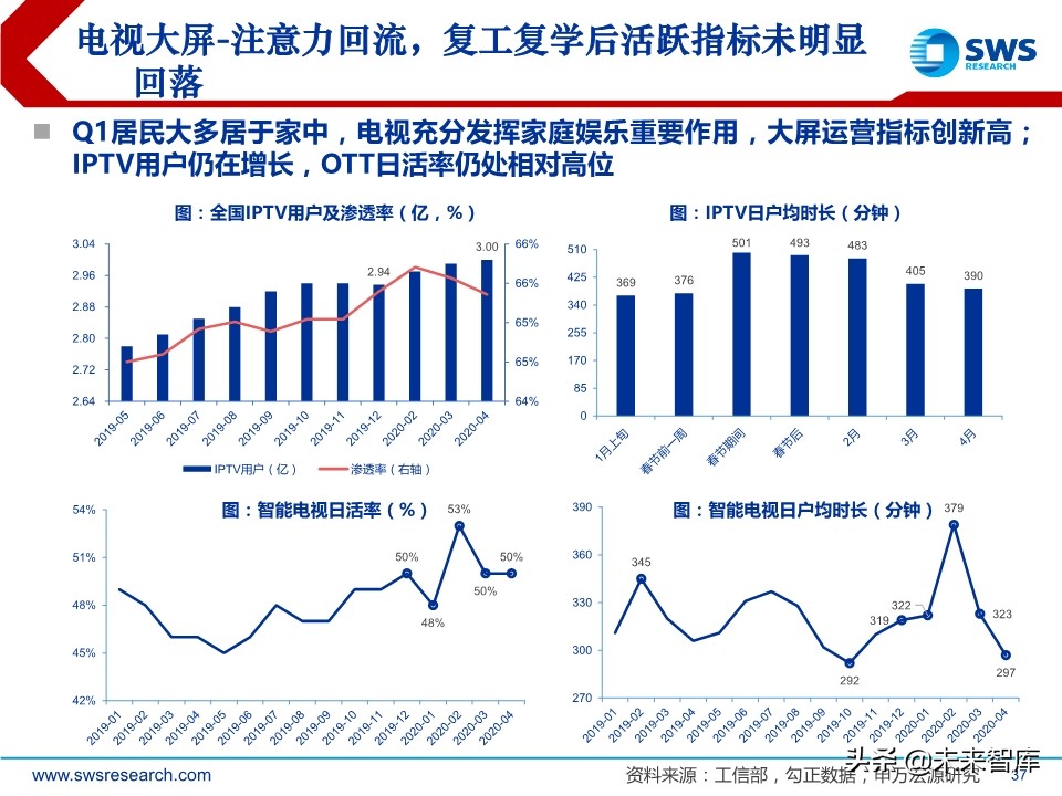 互联网传媒行业中期策略：流量分发新格局，5G应用新起点