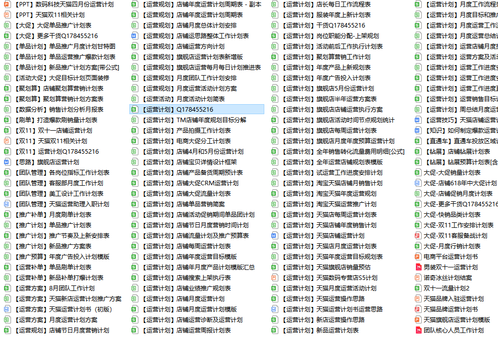 「电商运营」电商人必备运营表格-运营计划篇