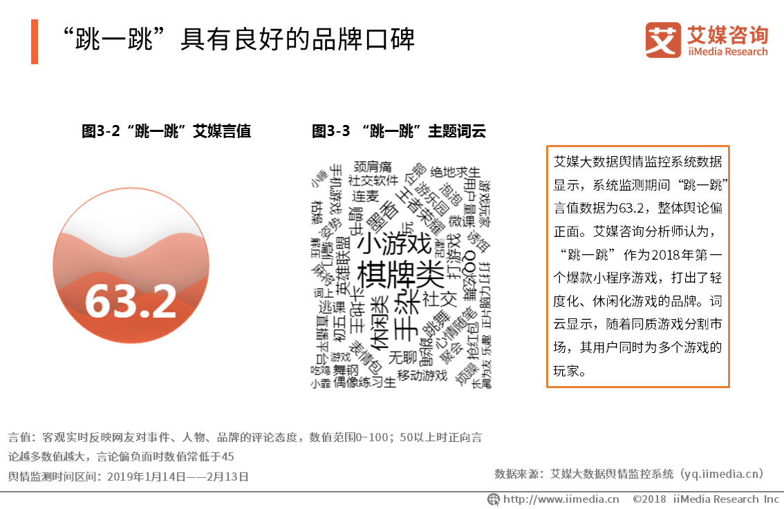 2018-2019中国小游戏产业研究与发展趋势分析报告