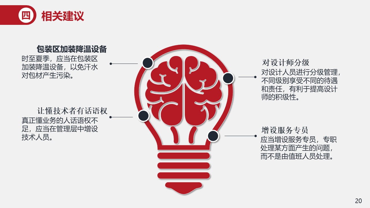 3秒钟搞出精美工作总结，用这份PPT模板就行，两个字形容：精美！