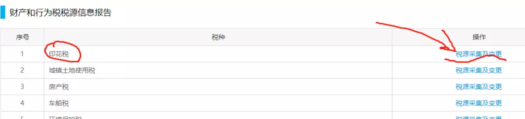 按销售收入、按发票金额申报印花税，到底该怎么申报印花税才对？