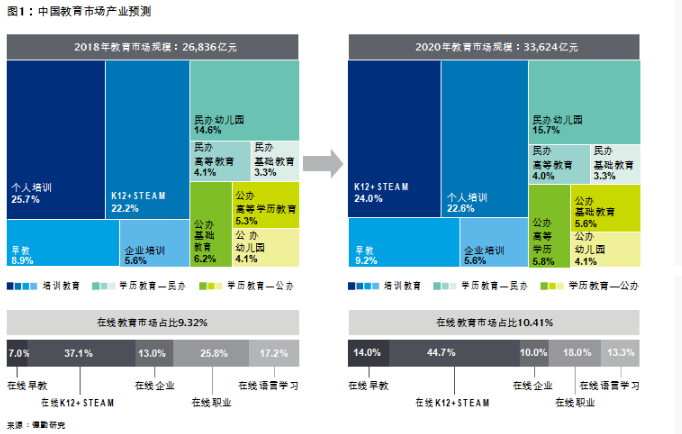 如何写产品分析报告？全套框架教给你