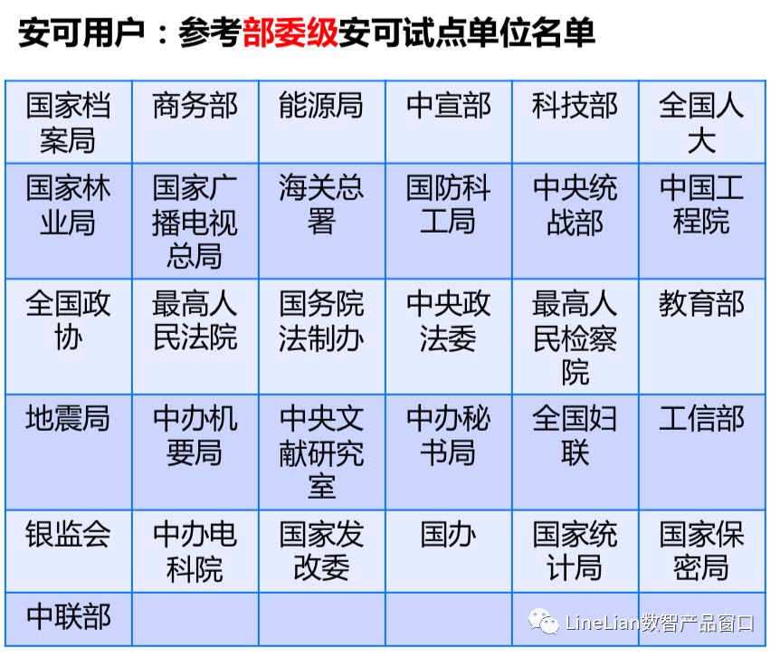 淘宝之后又一个万亿级市场？ 拆解阿里云产品总监怎么规划产品？