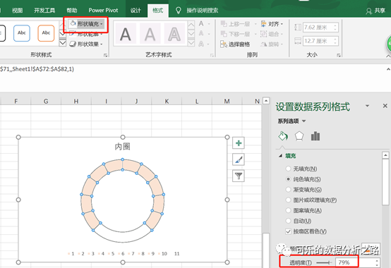 4个技巧，教你如何用excel绘制出高大上的图表