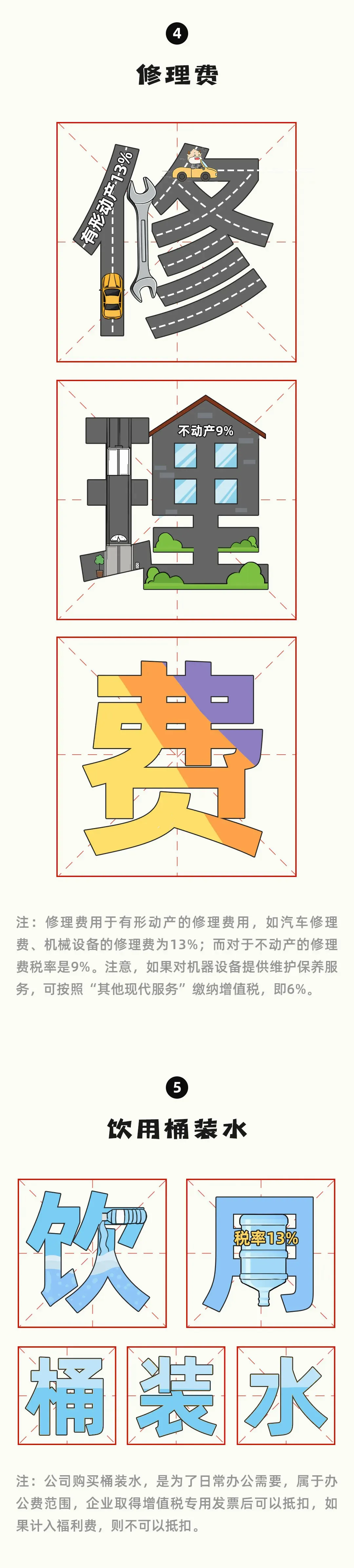 最新最全的增值税税率表和进项抵扣手册「2021年9月」