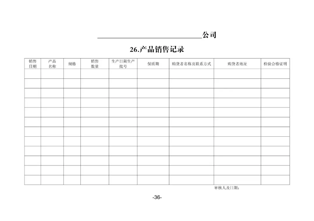【悟空讲规则】食品生产企业生产过程应建立的记录台账（模版）