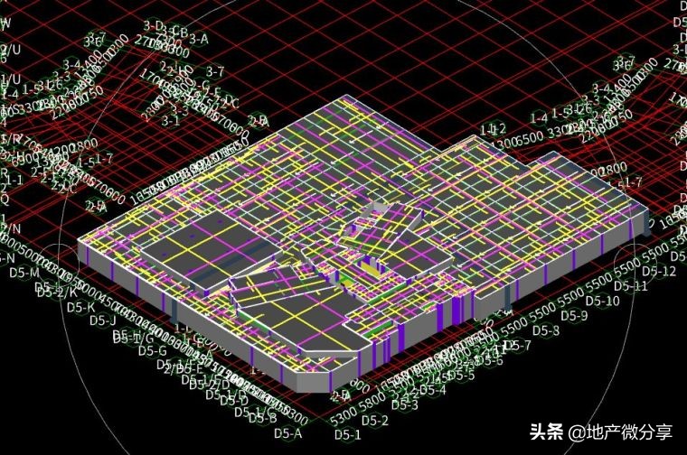 房地产前期成本七项测算指标应用