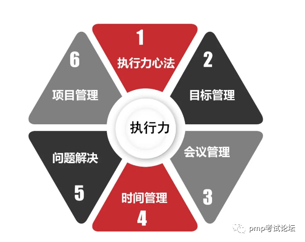 项目管理的作用有什么？一文为你深入浅出分析分析