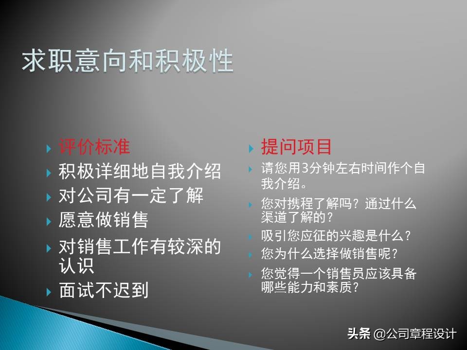 销售公司hr必学最全实用销售人员招聘与面试技巧