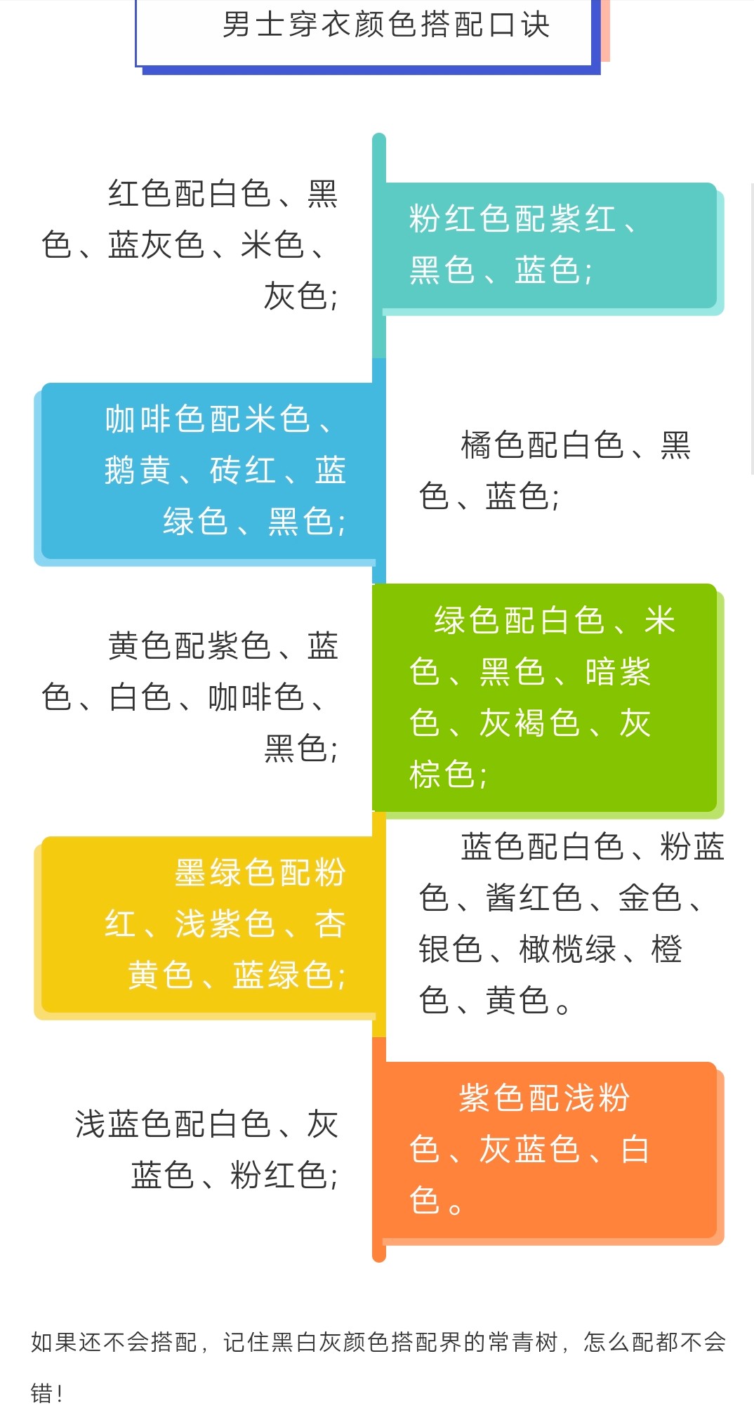 男士穿衣颜色搭配口诀，很全很详细要收藏哦～