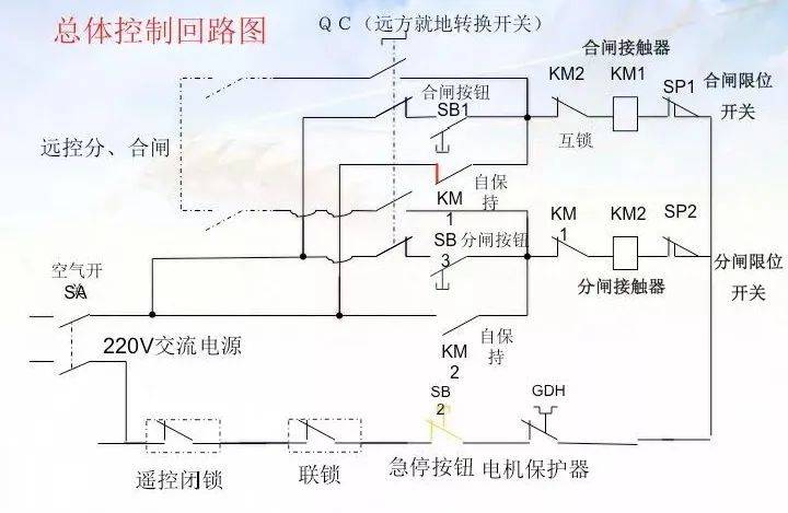 教你轻轻松松学看电气二次回路图，赶紧收藏