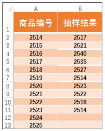 Excel中隐藏的这些数据分析工具，个个都实用，学会这些你就赚了