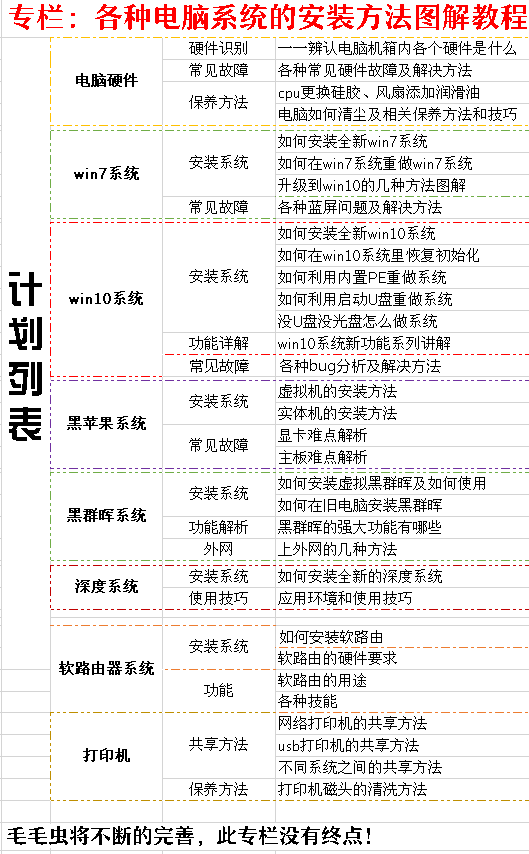 word打不开了？office 2019重装后无法使用，office升级激活|教程