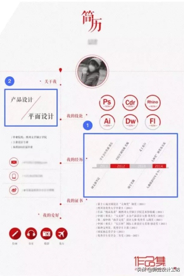 高手经验！设计师如何运用产品思维制作个人简历？