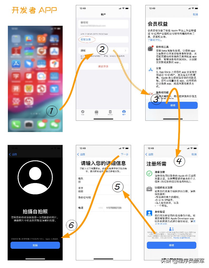 苹果商店开发者账号申请流程2021版：附个人账号免费升级攻略
