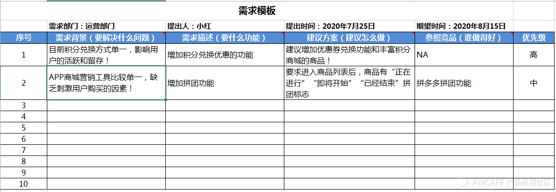 如何建立和维护自己的需求池？