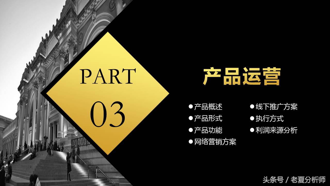 如何写出一份完美的BP（商业计划书），最全面的创业融资路演PPT