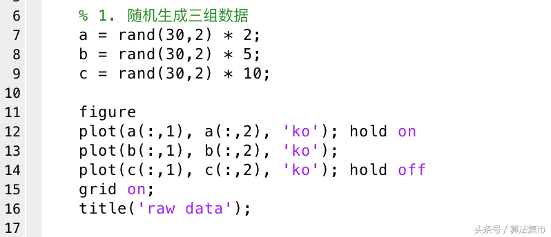 K均值聚类算法-Matlab代码