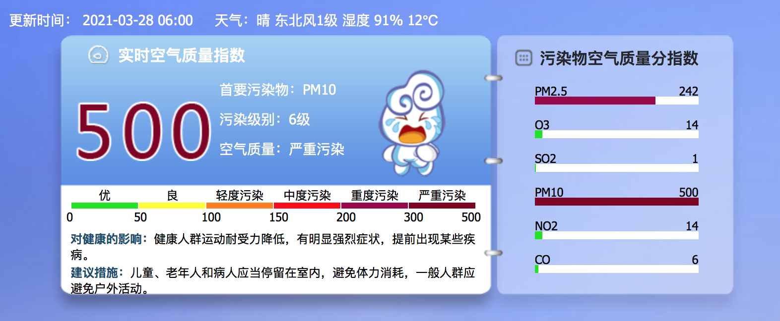 沙尘和大风凌晨已进京！全市空气质量已达严重污染