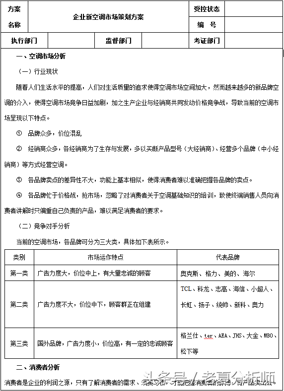 市场营销企划方案分享（空调产品、茶、饮料、饮用水等产品）