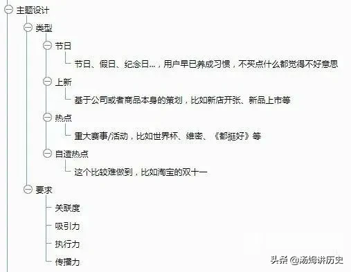 如何策划一场成功漂亮的活动？这有一套万能的活动策划方案