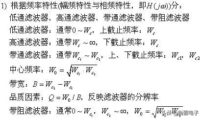 滤波器的种类/作用/原理