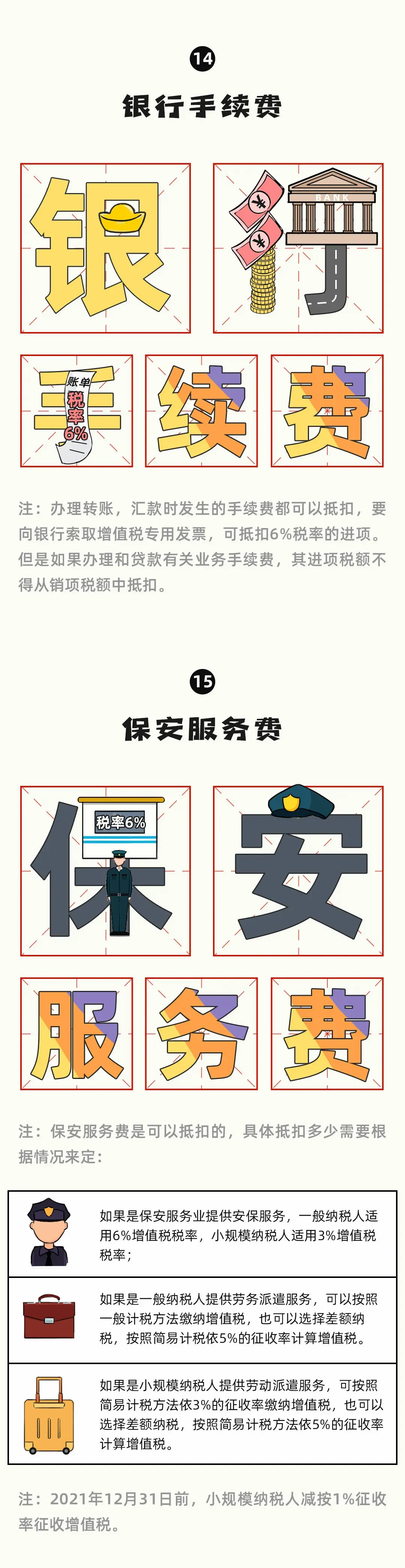 最新最全的增值税税率表和进项抵扣手册「2021年9月」