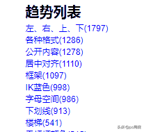 这5个国外优质设计网站，拯救你的灵感难题