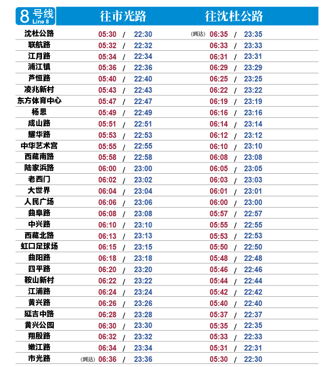 最新上海地铁首末班车时刻表【2020年8月1日启用】