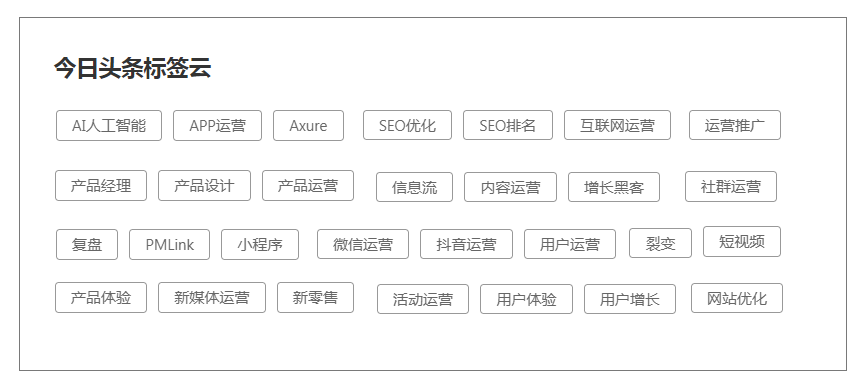 用户研究：如何做用户画像分析