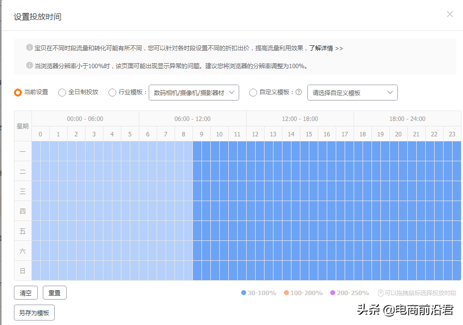 淘宝直通车点击花费太高怎么办？教你这3个降低PPC的实用技巧