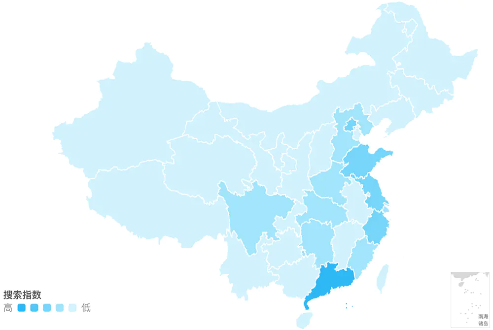 后台首页应该如何设计？