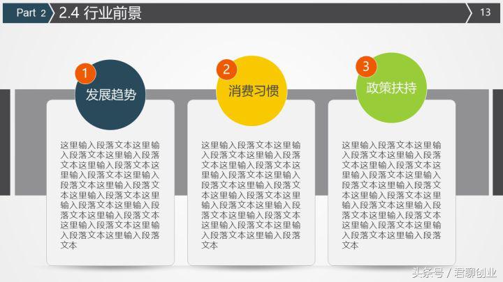 商业计划书就是给投资人的一封“情书”，这样写才能打动人