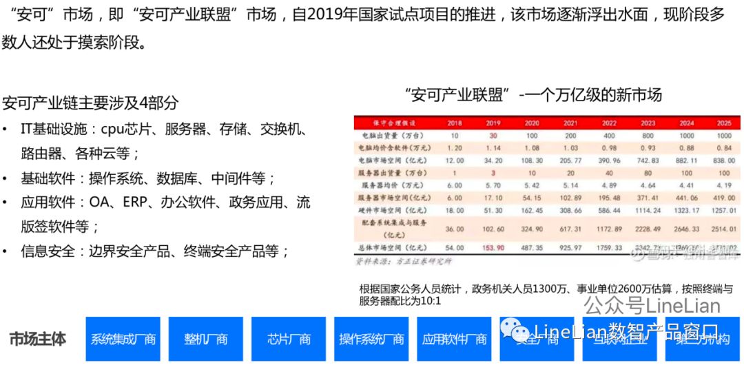 淘宝之后又一个万亿级市场？ 拆解阿里云产品总监怎么规划产品？