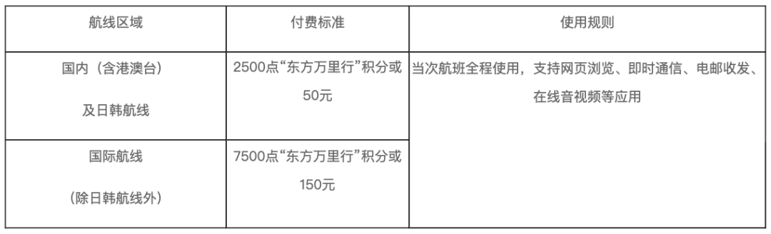 2021年了，我们为什么还没用上空中Wi-Fi#